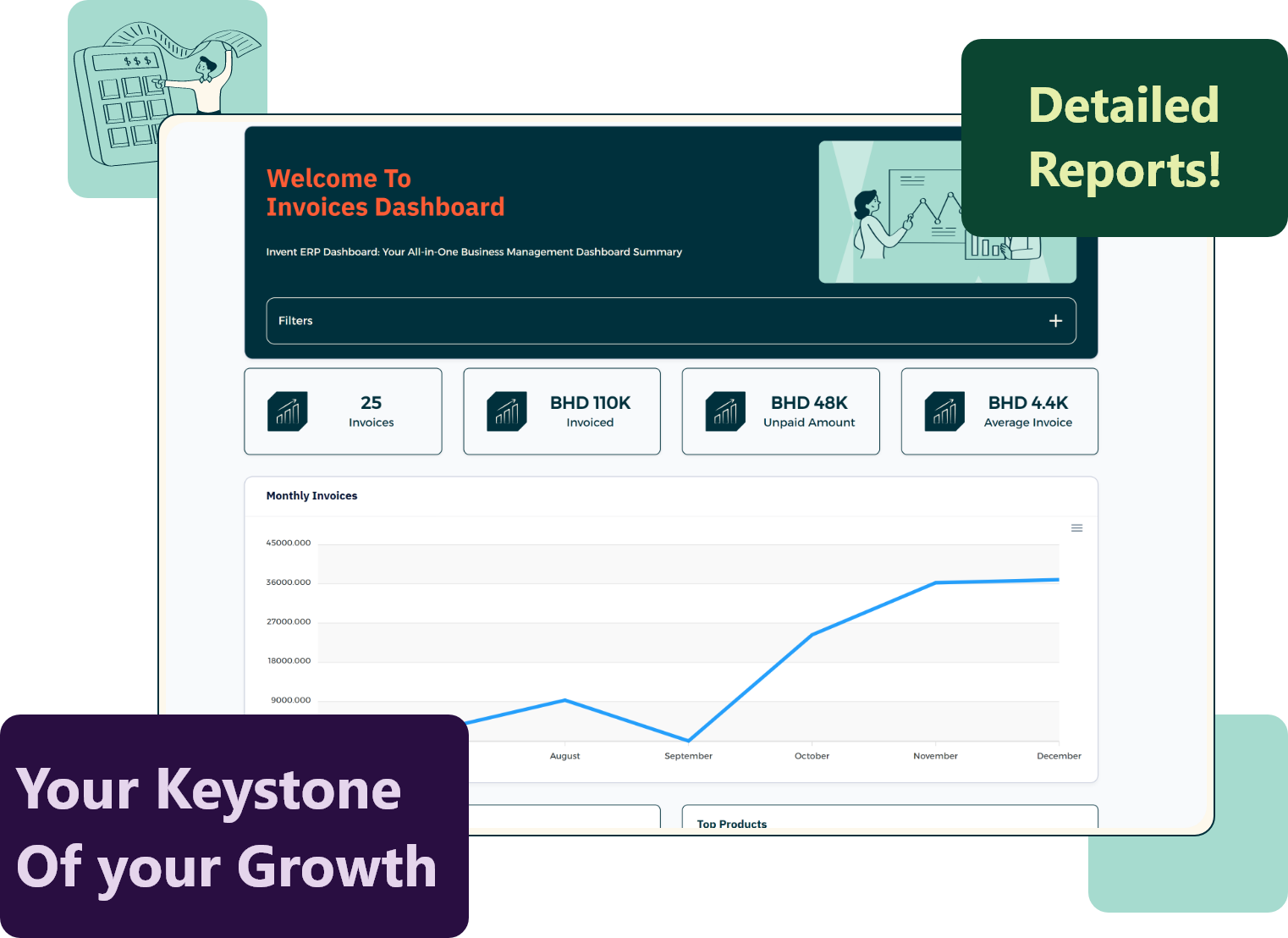 The invoices module offers detailed reports for analyzing sales data.