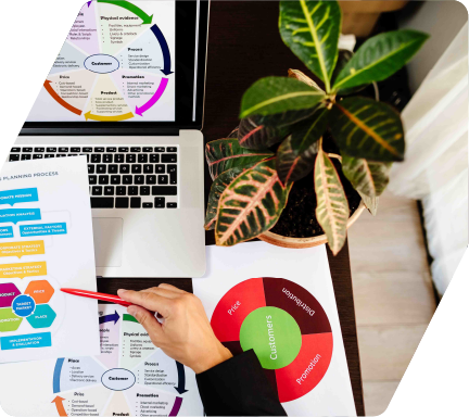 Inventory module provides detailed reporting about warehouse details.