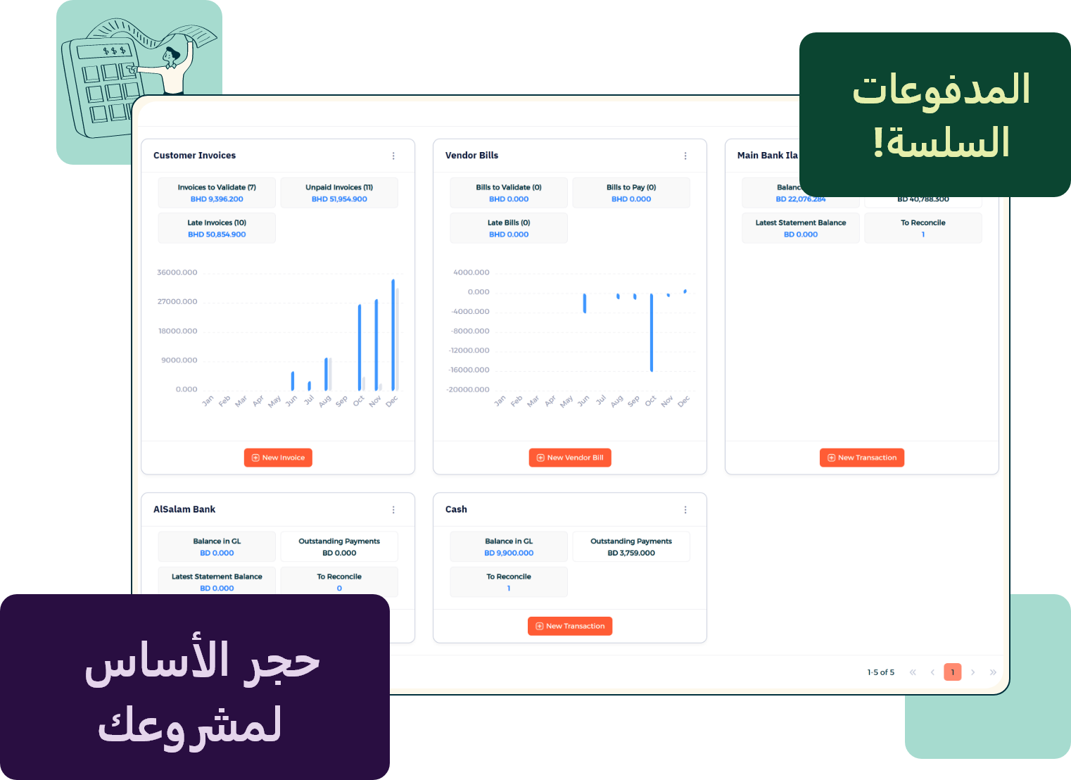 Invent ERP is a strong invoicing system helps track your recurring and periodic invoices.